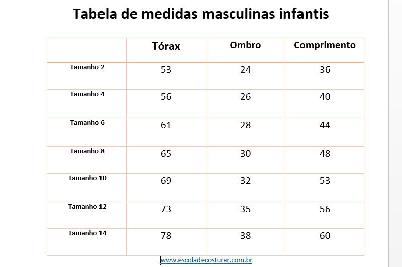 tabela de medidas infantis