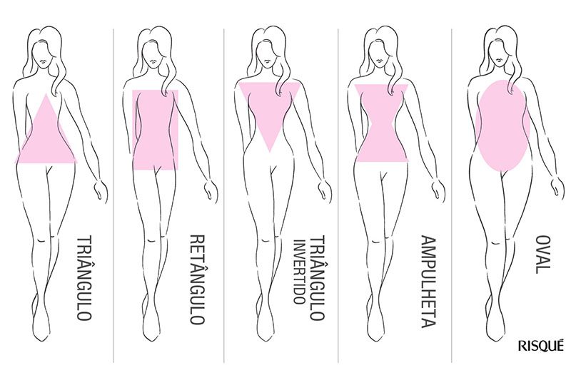 Você sabe quais são os 5 biotipos femininos?
